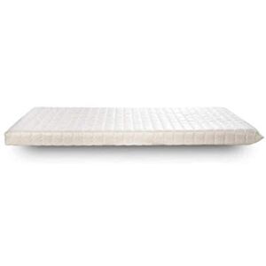 Evergreenweb - Sun - 80x190 - Waterfoam - Mattress - Publicité Evergreenweb - Sun - 80x190 - Waterfoam - Mattress - Publicité