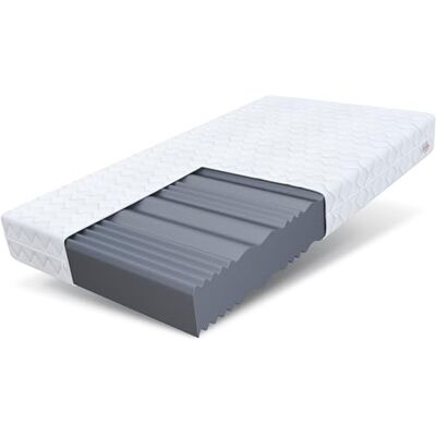 FDM - Materasso 90x200 - 7 zone - mattress - Publicité FDM - Materasso 90x200 - 7 zone - mattress - Publicité