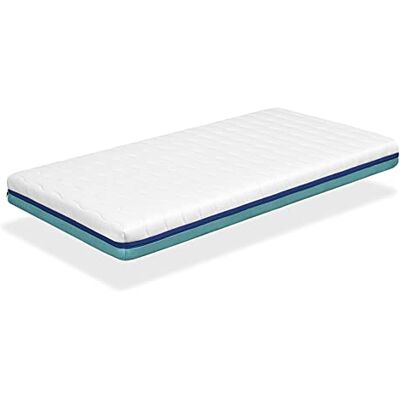 DORMISSIMO - Promo Basic - 90x180 cm - Mousse - Mattress - Publicité DORMISSIMO - Promo Basic - 90x180 cm - Mousse - Mattress - Publicité