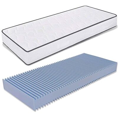 MIASUITE - Materasso Singolo 80x185x14 - Mousse Aquatique - Mattress - Publicité MIASUITE - Materasso Singolo 80x185x14 - Mousse Aquatique - Mattress - Publicité