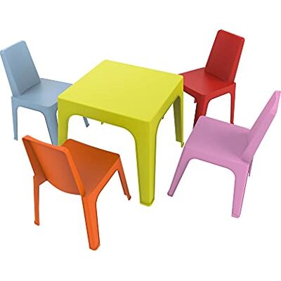 Resol Set Julieta: Table et 4 chaises pour Enfants. Meubles pour Enfants pour extérieur ou intérieur. pour Jardin, Patio, Balcon ou terrasse 1 Table Citron + 4 chaises Rouge/Rose/Bleu/Orange - Publicité Resol Set Julieta: Table et 4 chaises pour Enfants. Meubles pour Enfants pour extérieur ou intérieur. pour Jardin, Patio, Balcon ou terrasse 1 Table Citron + 4 chaises Rouge/Rose/Bleu/Orange - Publicité