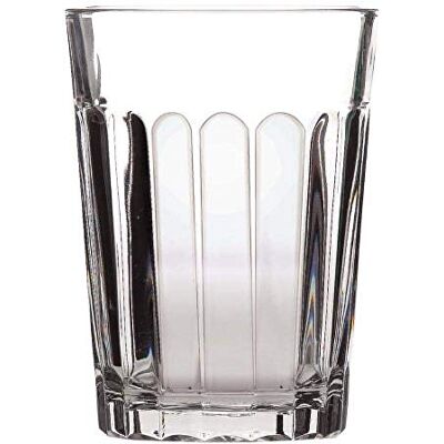 Libbey Verre Duratuff Capacité :250 ml. Quantité dans la boîte :12. Publicité Libbey Verre Duratuff Capacité :250 ml. Quantité dans la boîte :12. Publicité