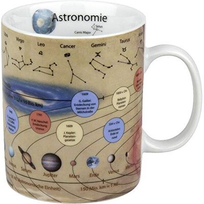 Konitz Könitz Mug Astronomie (German) - Publicité Konitz Könitz Mug Astronomie (German) - Publicité