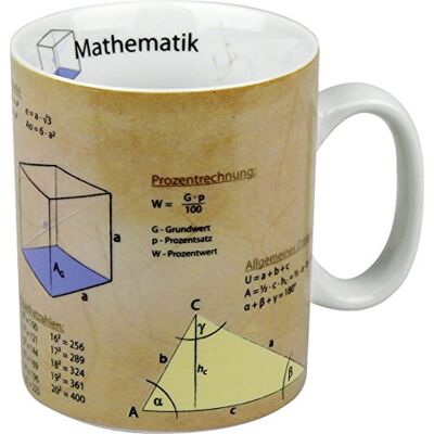 Konitz Könitz Tasse (mathématiques) - Publicité Konitz Könitz Tasse (mathématiques) - Publicité
