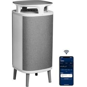 Honeywell Allergen Plus AQSense™ HEPA Air Purifier for Home, Bedroom & Pets, 530 sq ft Coverage, Air Quality Sensor, Auto Mode, Sleep Mode, 3-in-1 Honeywell Allergen Plus AQSense™ HEPA Air Purifier for Home, Bedroom & Pets, 530 sq ft Coverage, Air Quality Sensor, Auto Mode, Sleep Mode, 3-in-1