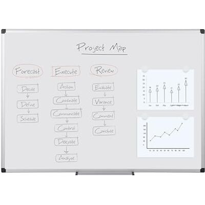 Bi-Office Maya Tableau blanc émaillé avec cadre en aluminium 120 x 90 cm Blanc - Publicité Bi-Office Maya Tableau blanc émaillé avec cadre en aluminium 120 x 90 cm Blanc - Publicité