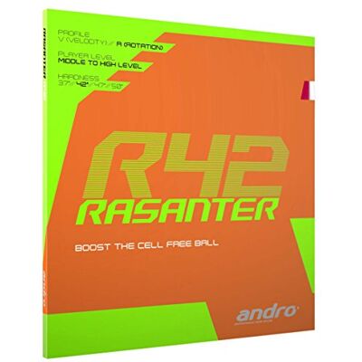 ANDRO Revêtement Rasanter R 42, vert, 2,0 mm - Publicité ANDRO Revêtement Rasanter R 42, vert, 2,0 mm - Publicité