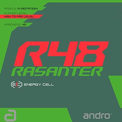 Andro Revêtement Rasanter R 48 - Publicité Andro Revêtement Rasanter R 48 - Publicité