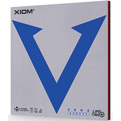 XIOM Vega Europe - Publicité XIOM Vega Europe - Publicité