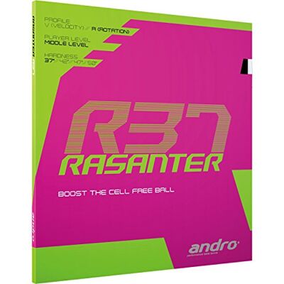 ANDRO Andreo R 37 Rasanter - Publicité ANDRO Andreo R 37 Rasanter - Publicité
