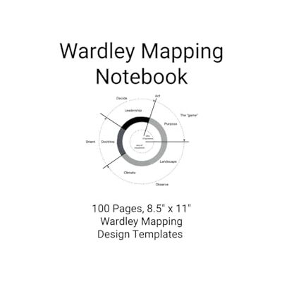 Craddock, Mark Wardley Mapping Cheat Sheets & Notebook: 100 pages, 8.5" x 11", Wardley Mapping Design Templates and Cheat Sheets - Publicité Craddock, Mark Wardley Mapping Cheat Sheets & Notebook: 100 pages, 8.5" x 11", Wardley Mapping Design Templates and Cheat Sheets - Publicité