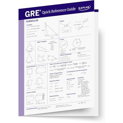 Kaplan Test Prep GRE Quick Reference Guide - Publicité Kaplan Test Prep GRE Quick Reference Guide - Publicité