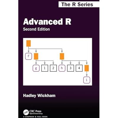 Wickham, Hadley Advanced R - Publicité Wickham, Hadley Advanced R - Publicité