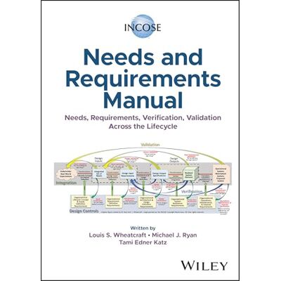 Wheatcraft, Louis S. Incose Needs and Requirements Manual: Needs, Requirements, Validation, Verification Across the Lifecycle - Publicité Wheatcraft, Louis S. Incose Needs and Requirements Manual: Needs, Requirements, Validation, Verification Across the Lifecycle - Publicité