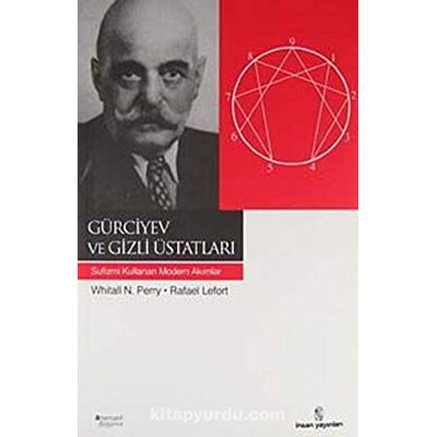 Kolektif GÜRCİYEV VE GİZLİ ÜSTATLARI - Publicité Kolektif GÜRCİYEV VE GİZLİ ÜSTATLARI - Publicité