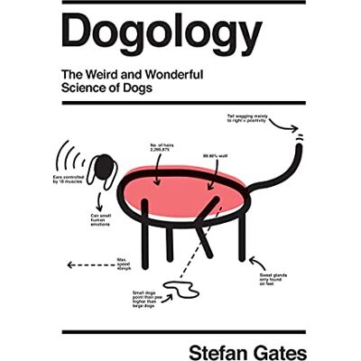 Gates, Stefan Dog-ology: Dogs: a User's Guide -- 100 Questions Answered! - Publicité Gates, Stefan Dog-ology: Dogs: a User's Guide -- 100 Questions Answered! - Publicité