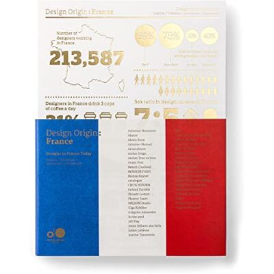 Gingko Design Origin France : Designs in France Today - Publicité Gingko Design Origin France : Designs in France Today - Publicité
