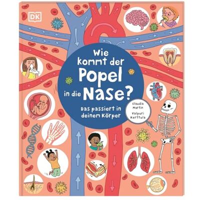 Martin, Claudia Wie kommt der Popel in die Nase?: Das passiert in deinem Körper. Erstes Körperwissen spannend und charmant aufbereitet. Für Kinder ab 5 Jahren - Publicité Martin, Claudia Wie kommt der Popel in die Nase?: Das passiert in deinem Körper. Erstes Körperwissen spannend und charmant aufbereitet. Für Kinder ab 5 Jahren - Publicité
