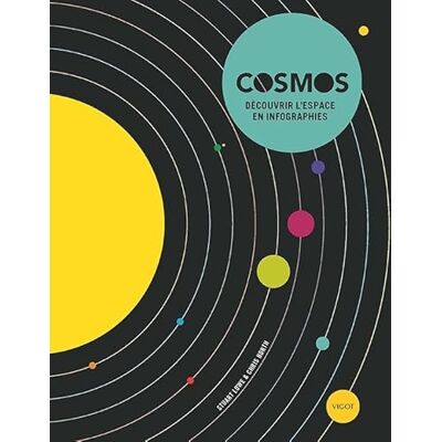 LOWE/NORTH Cosmos - Publicité LOWE/NORTH Cosmos - Publicité
