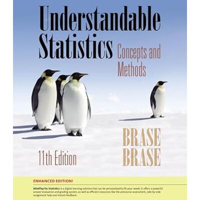 Brase, Charles Henry Understandable Statistics: Concepts and Methods - Publicité Brase, Charles Henry Understandable Statistics: Concepts and Methods - Publicité