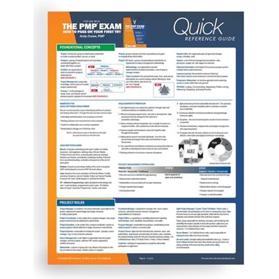 Crowe, Andy The PMP Exam Quick Reference Guide - Publicité Crowe, Andy The PMP Exam Quick Reference Guide - Publicité