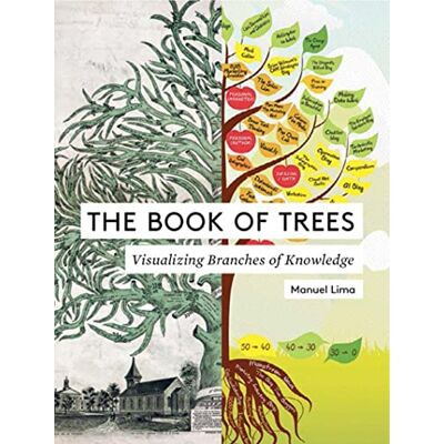 Lima, Manuel The Book of Trees: Visualizing Branches of Knowledge - Publicité Lima, Manuel The Book of Trees: Visualizing Branches of Knowledge - Publicité