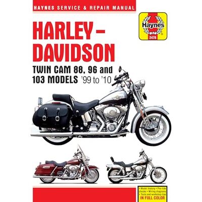 Haynes Harley-Davidson Twin Cam 88, 96 and 103: Service and Repair Manual - Publicité Haynes Harley-Davidson Twin Cam 88, 96 and 103: Service and Repair Manual - Publicité