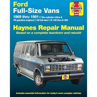 Haynes Ford Van, 1969-1991 - Publicité Haynes Ford Van, 1969-1991 - Publicité
