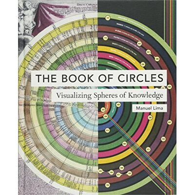 Lima, Manuel Book of Circles: Visualizing Spheres of Knowledge - Publicité Lima, Manuel Book of Circles: Visualizing Spheres of Knowledge - Publicité