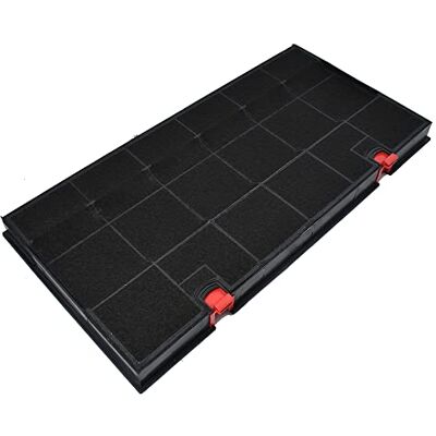 AllSpares AEG / Electrolux / Elica / Smeg Filtre à charbon Model 150 / 9029793669 / F00171/S / KITFC150 - Publicité AllSpares AEG / Electrolux / Elica / Smeg Filtre à charbon Model 150 / 9029793669 / F00171/S / KITFC150 - Publicité