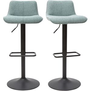 Miliboo Tabourets de bar reglables en tissu effet velours texture vert celadon et metal lot de 2 BOOST