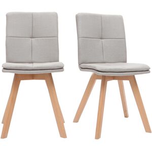 Miliboo Chaises scandinaves en tissu beige et bois clair (lot de 2) THEA - Publicité Miliboo Chaises scandinaves en tissu beige et bois clair (lot de 2) THEA - Publicité
