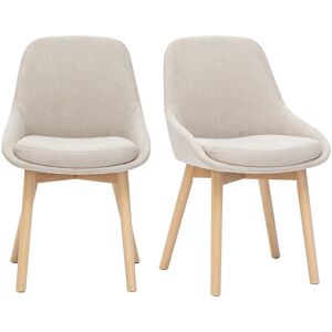 Miliboo Chaises scandinaves en tissu effet velours beige et bois clair massif (lot de 2) HOLO - Publicité Miliboo Chaises scandinaves en tissu effet velours beige et bois clair massif (lot de 2) HOLO - Publicité