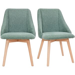 Miliboo Chaises scandinaves en tissu effet velours texturé vert céladon et bois clair (lot de 2) HIGGINS - Publicité Miliboo Chaises scandinaves en tissu effet velours texturé vert céladon et bois clair (lot de 2) HIGGINS - Publicité