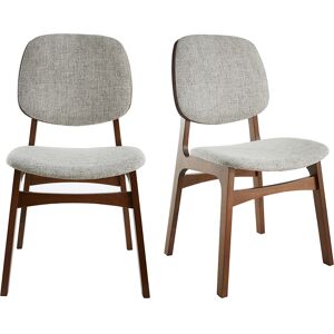 Miliboo Chaises vintage en tissu gris clair et bois foncé (lot de 2) SOQUETTE - Publicité Miliboo Chaises vintage en tissu gris clair et bois foncé (lot de 2) SOQUETTE - Publicité