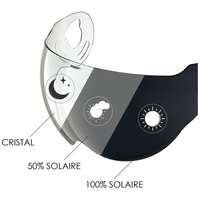 Ecran casque ROOF PHOTOCHROMIQUE - RO9 BOXXER / BOXXER CARBON / BOXXER 2 / BOXXER 2 CARBON / ROADSTER Photochromique - Publicité Ecran casque ROOF PHOTOCHROMIQUE - RO9 BOXXER / BOXXER CARBON / BOXXER 2 / BOXXER 2 CARBON / ROADSTER Photochromique - Publicité