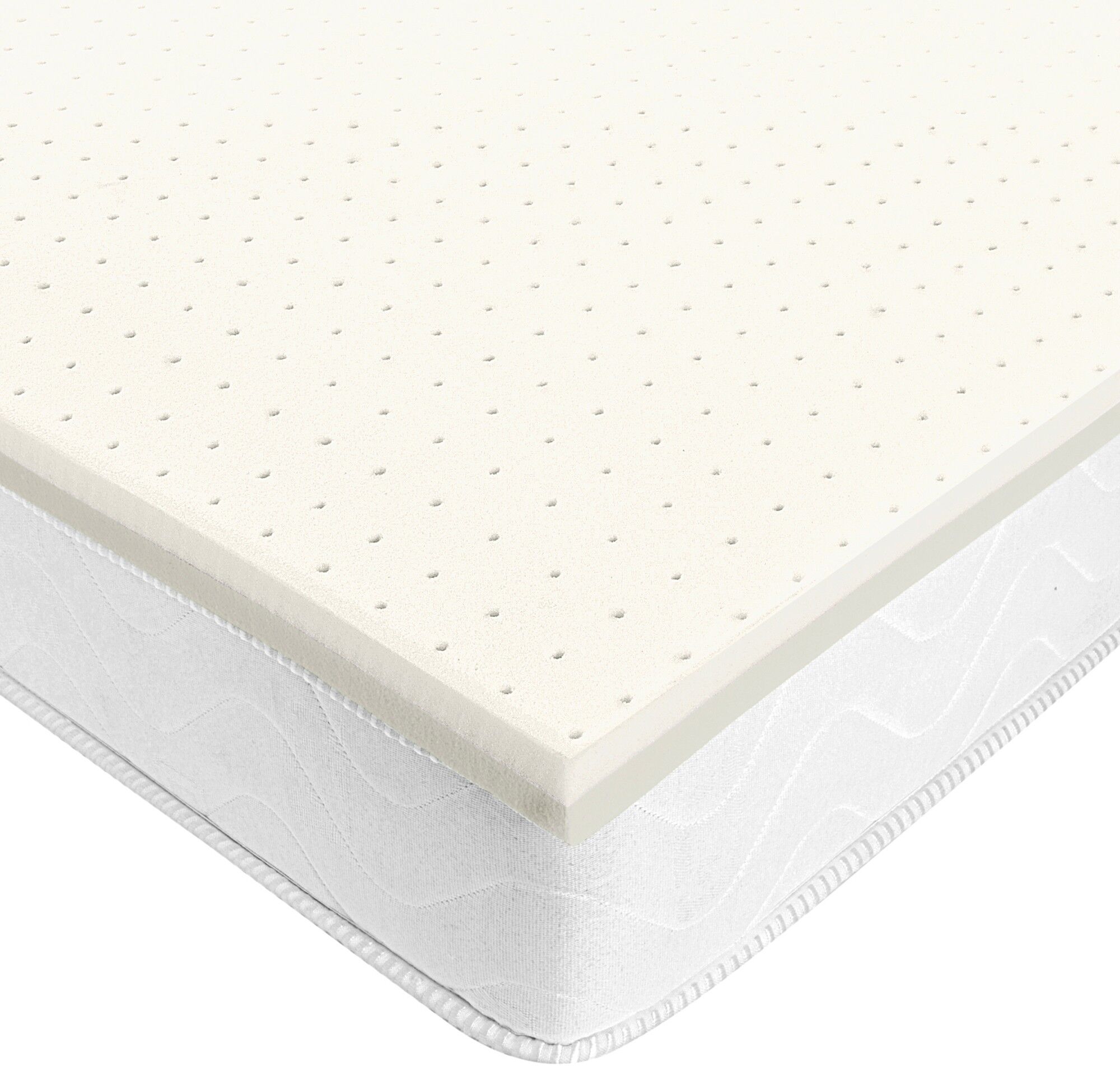 Surmatelas ventilé confort sur mesure - Blancheporte Blanc Surmatelas 1 personne : 70x190cm