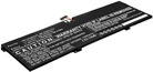 Lenovo YOGA C930-13IKB batterie (7600 mAh, Noir)