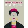 OEM Sophie Collins - Kahlo - Info+grafika