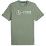 Puma MERCEDES-AMG PETRONAS F1 Férfi póló, zöld, méret