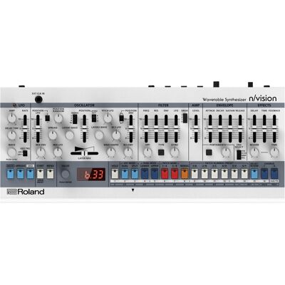 Roland n/vision Roland n/vision