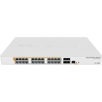 MIKROTIK CRS328-24P-4S+RM MIKROTIK CRS328-24P-4S+RM