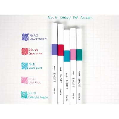 UNI Emott No.5 Candy Pop Colors tűfilc készlet 5 darabos vegyes színű 2UEMOTTNO5 UNI Emott No.5 Candy Pop Colors tűfilc készlet 5 darabos vegyes színű 2UEMOTTNO5