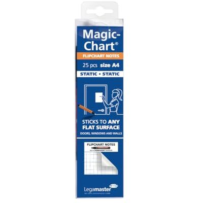 Legamaster Magic-Chart Flipchart Notes statisch selbsthaftend weiß mit Raster inkl. 1 Permanentmarker 25 DIN A4-Blätter Legamaster Magic-Chart Flipchart Notes statisch selbsthaftend weiß mit Raster inkl. 1 Permanentmarker 25 DIN A4-Blätter