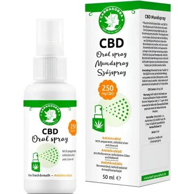 Cannadorra Oral Spray, 250 Mg , 50 Ml Cannadorra Oral Spray, 250 Mg , 50 Ml