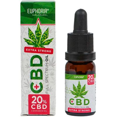 Euphoria CBD Oil 20% - Full Spectrum - 2000 mg Euphoria CBD Oil 20% - Full Spectrum - 2000 mg