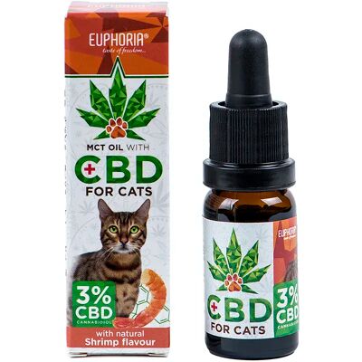 Euphoria CBD Oil for Cats 3% - Shrimp Flavor Euphoria CBD Oil for Cats 3% - Shrimp Flavor