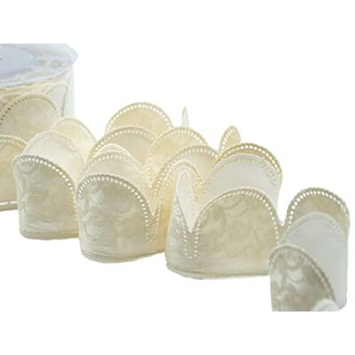 Furlanis Ribbon, Ivory (RAL 1013), 50 mm x 25 m Furlanis Ribbon, Ivory (RAL 1013), 50 mm x 25 m