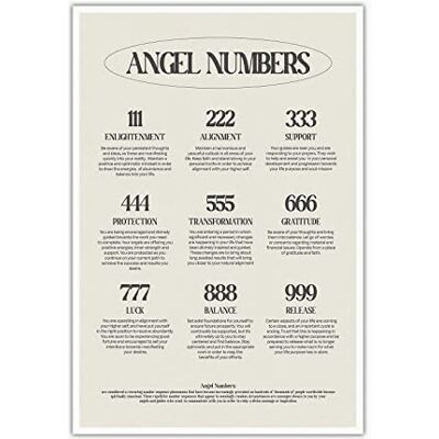 UAddMe Angel Numbers Poster for Aesthetic Room Decor, Spirituality Lucky Inspirational Quotes Canvas Wall art, Minimalist Black and White Decor for Bedroom Living room Wall 12x18in Unframed UAddMe Angel Numbers Poster for Aesthetic Room Decor, Spirituality Lucky Inspirational Quotes Canvas Wall art, Minimalist Black and White Decor for Bedroom Living room Wall 12x18in Unframed