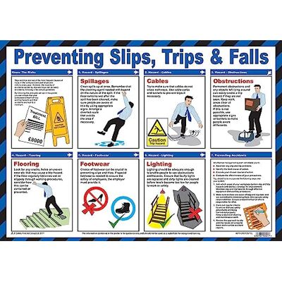 Safety First Aid Group , Preventing Slips, Trips and Falls Poster Safety First Aid Group , Preventing Slips, Trips and Falls Poster